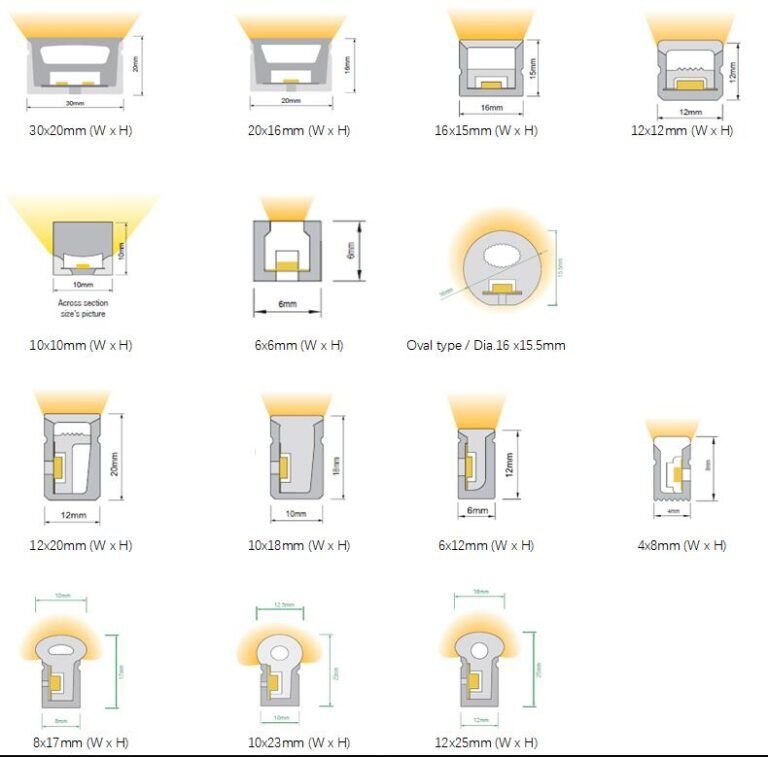 traditional neon light vs LED neon light Maxblue Lighting LED Strip Lighting, LED Downlight